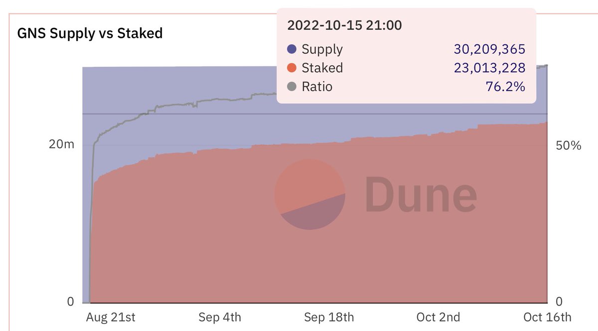 SamRebirth 🌕 tweet media