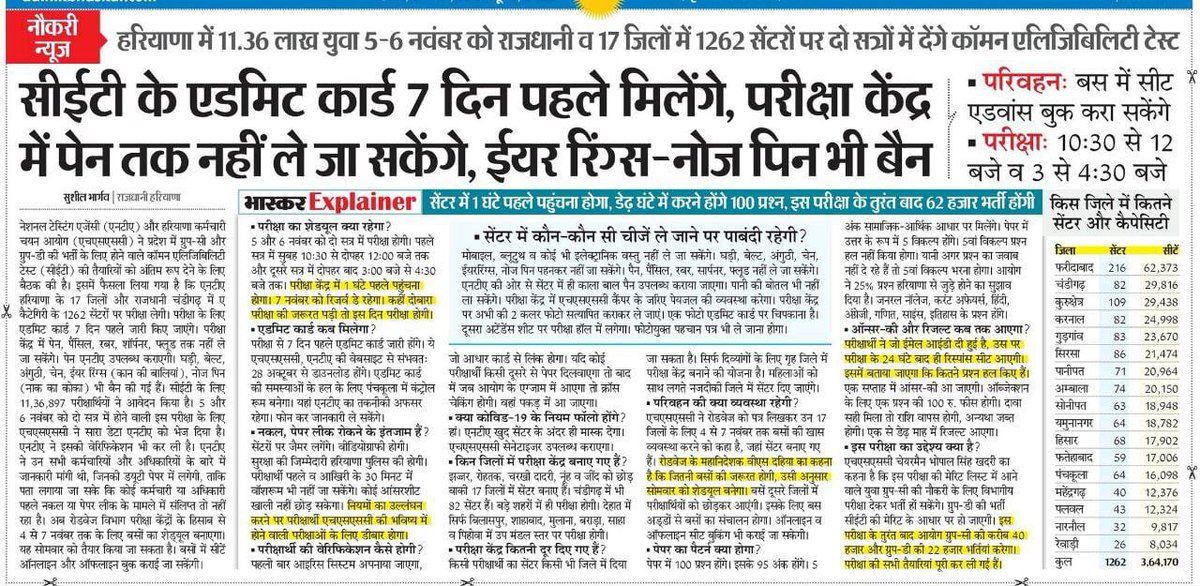 Raunak_lohan's tweet photo. सभी अभ्यर्थी अपनी तैयारी जरूर रखें।
5,6 नवंबर को एग्जाम होने जा रहा है। सभी को शुभकामनाएं।🙏🙏
साथ ही @mlkhattar जी आपसे बार बार निवेदन है कि CET की नोटिफिकेशन में निहित दो-तीन कमियों को भी सुधार दीजिए।
सबसे जरुरी इस एग्जाम को क्वालिफाइंग नेचर का कर दीजिए।🙏🙏
#CET_QUALIFY_ONLY https://t.co/3BOPvzmNah