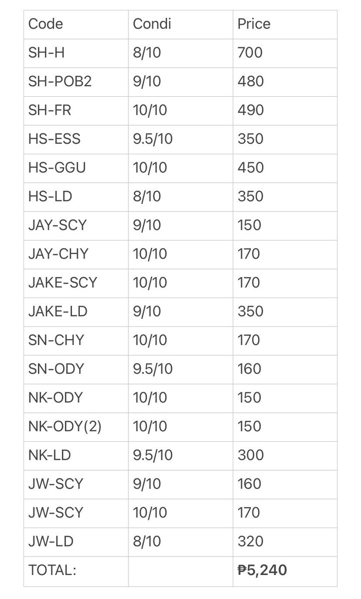 jiminkookart's tweet photo. wts • lfb • ph • onhand

Enhypen Photocard set

⁃strictly sold as set
⁃can look for kahati
⁃slightly nego
⁃50% dp: 50% on oct 21
⁃free pf
⁃free official photocard

mod - j&amp;t &amp; ggx
mop - gcash

Feel free to dm ☺️🫶🏻 https://t.co/lGWWCuMnmw