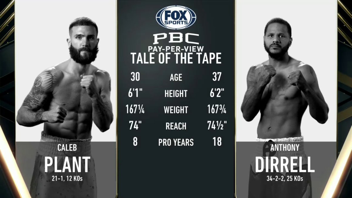 GET YOUR POPCORN!!! 🍿 Coming up next at #WilderHelenius, we have Caleb Plant taking on Anthony Dirrell! 👀

To watch, order on the Fox Sports app or at foxsports.com/ppv so you don't miss any of the action!