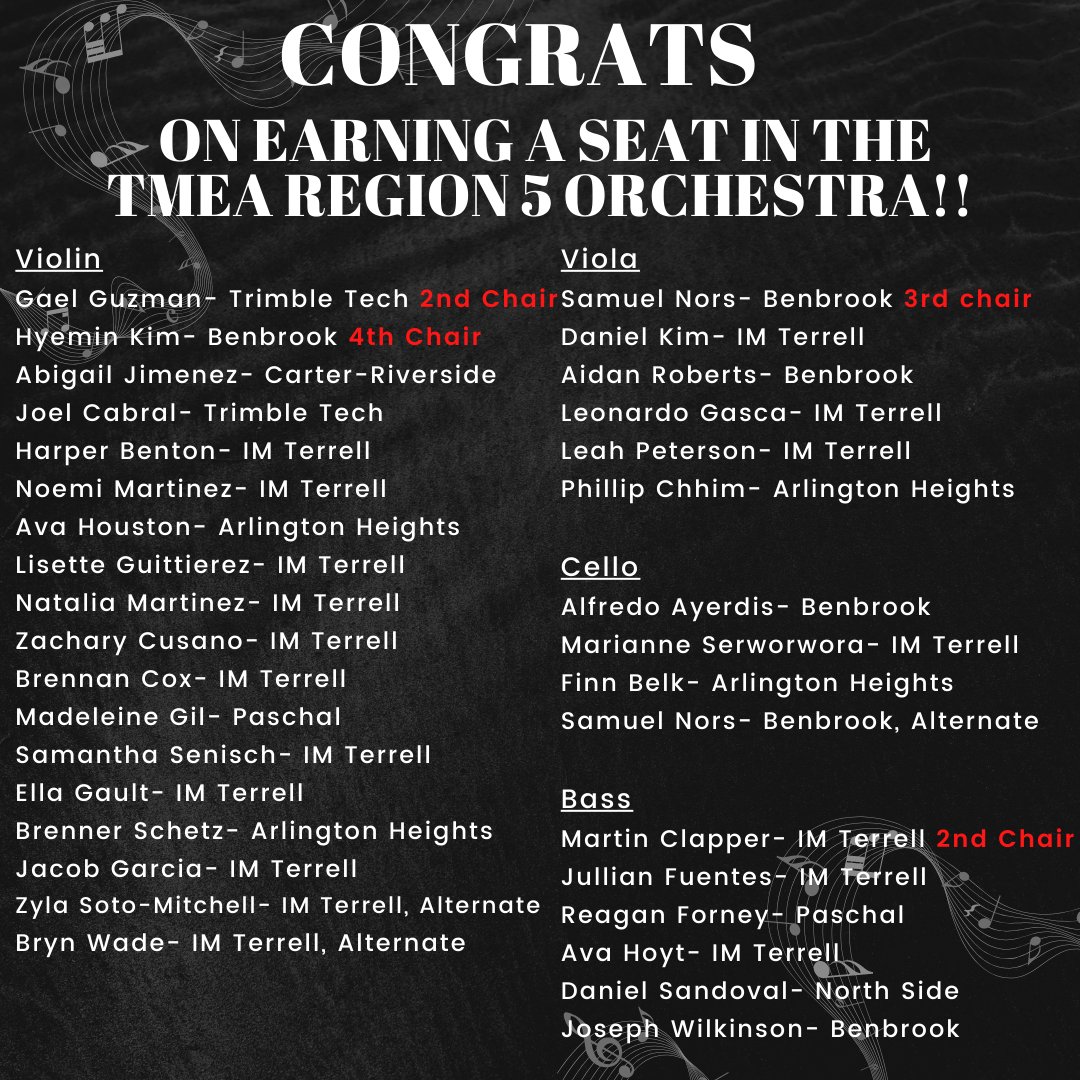 FWISDVPA's tweet photo. Congrats to these 34 students on making Region Orchestra or alternate from almost 400 students that auditioned! This is a huge! @IMTerrellFWISD @TTHSBulldogs @HeightsFWISD @paschalorch @PaschalFWISD @BenbrookMHS @NorthSideFWISD @CRiversideHS @christinawalk3 @MarceySorensen https://t.co/jgJaWoup0f