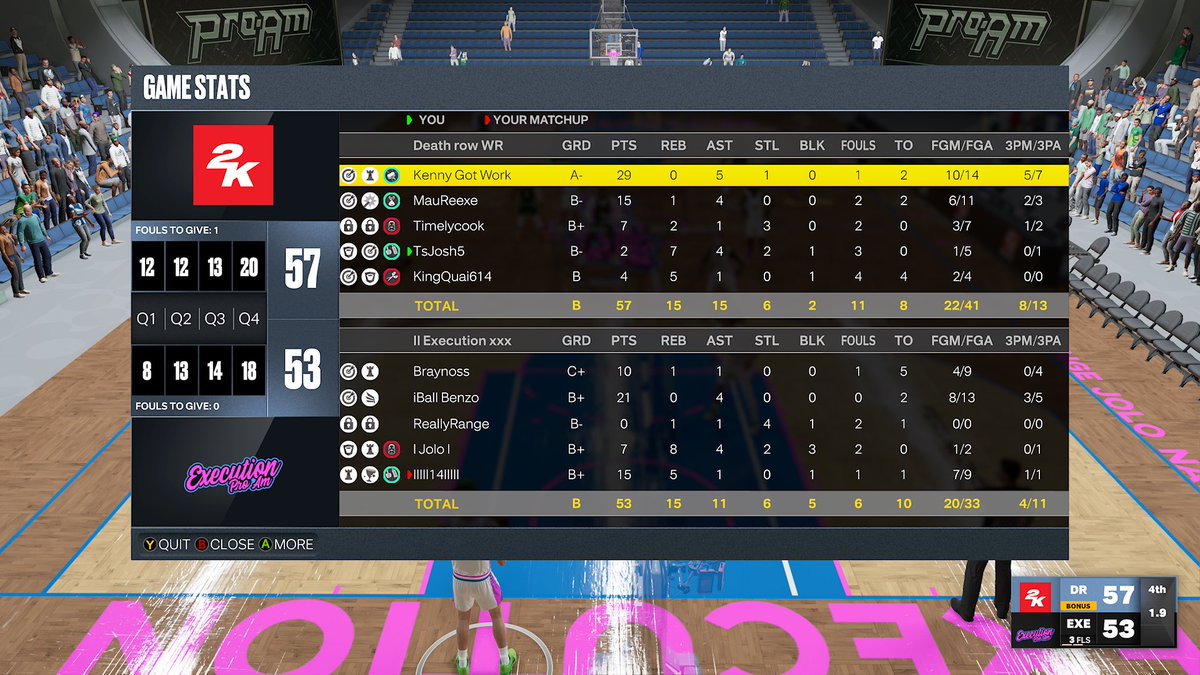 TsJoshh's tweet photo. Ggs to Execution as we advance to the next round of the @WRproamleague Playoffs 

PG:@KennyGotWork 
SG:@ReeceMode_ 
Lock:@timelycook 
PF:5️⃣
C: @KingQuai614 

@youFamousEnough @yeynotgaming @ESGN2k https://t.co/387BM1dalV