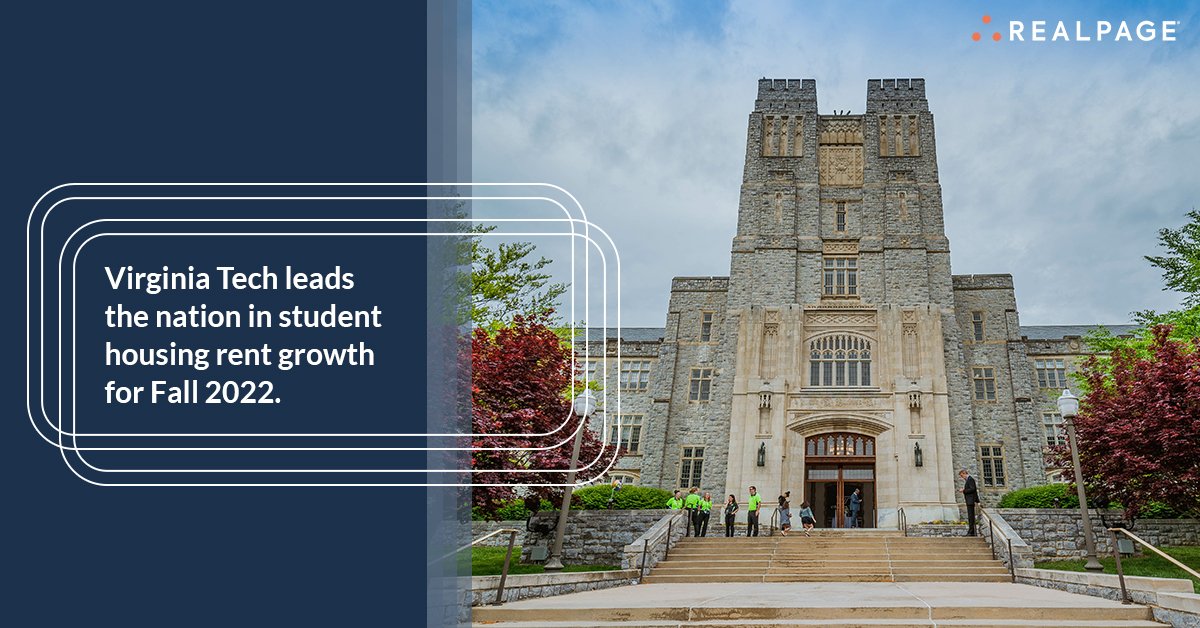 JoshHicks08's tweet photo. At the end of the pre-lease season, RealPage Market Analytics reported which universities saw annual effective rent growth of over 10%. Read the report 👇 #rpanalytics https://t.co/y6qahndtod https://t.co/ZoV6plfyDU