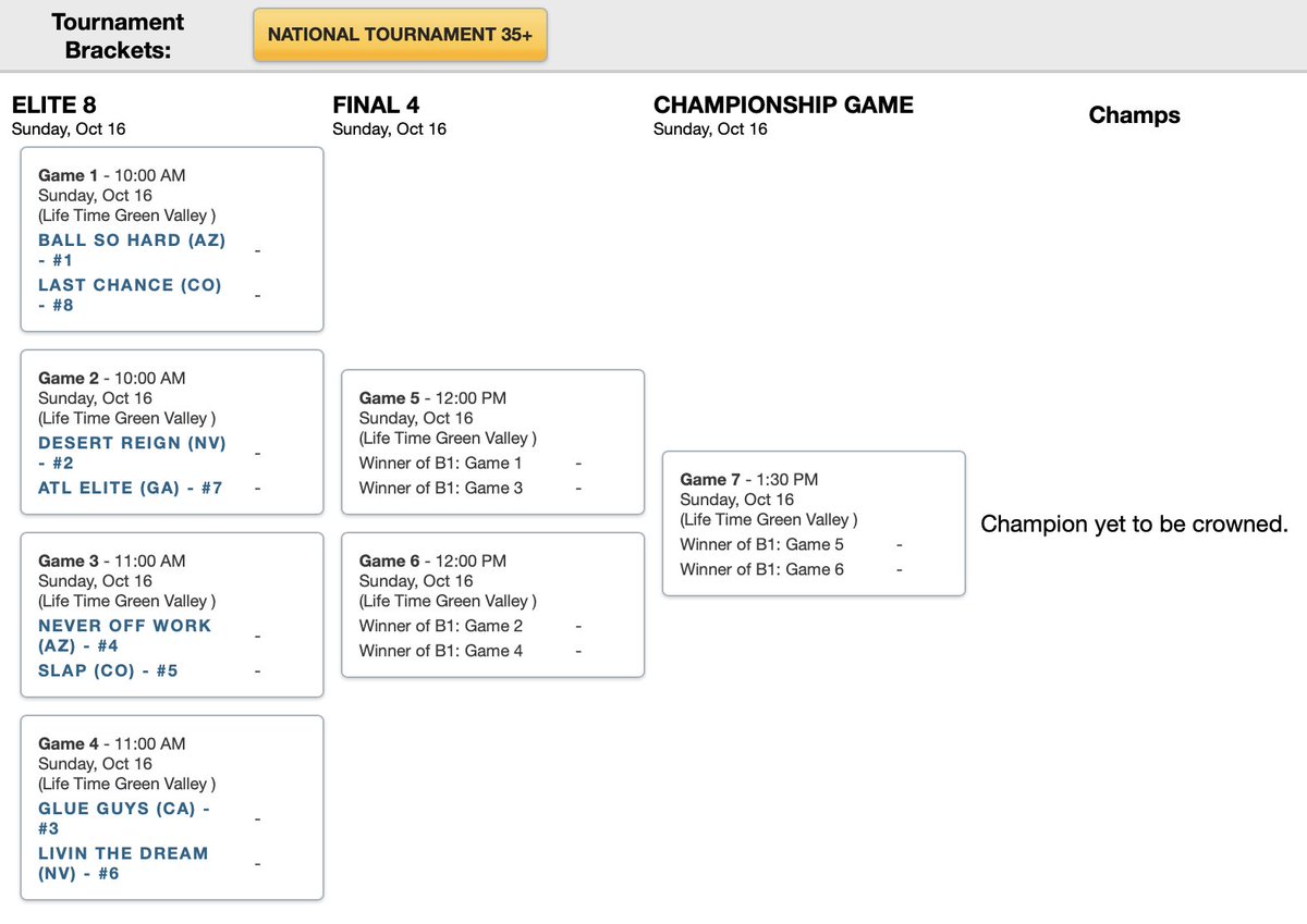 BREAKING: Schedule for Championship Sunday has been announced.