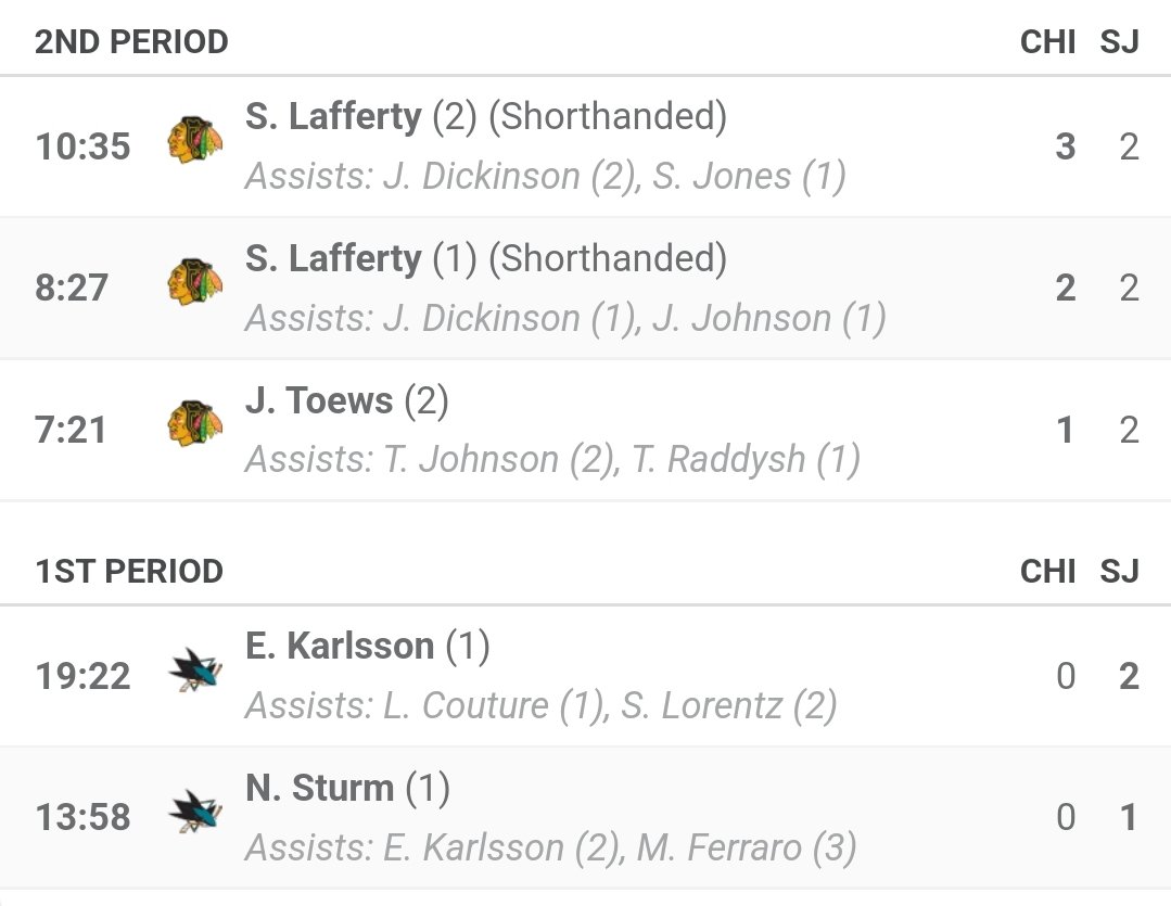 gritper60pod's tweet photo. The Sharks got off to a hot start tonight and then realized that the Connor Bedard sweepstakes were on the line https://t.co/5vmJ3aMib6