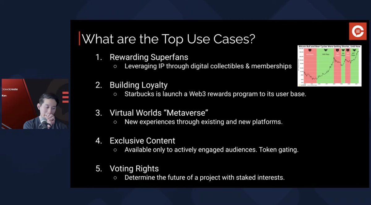 CsharpCorner's tweet photo. #BCrypt22 India Web 3.0 Roadshow! - @metaivankan Co-Founder @crowdcreate_us joined us virtually to share insights on Marketing your Web3 project. 

#Bcrypt #Bcrypt22 #BcryptIndia #Web3 #web3community #Web3Conference https://t.co/vbK8WZCMfZ