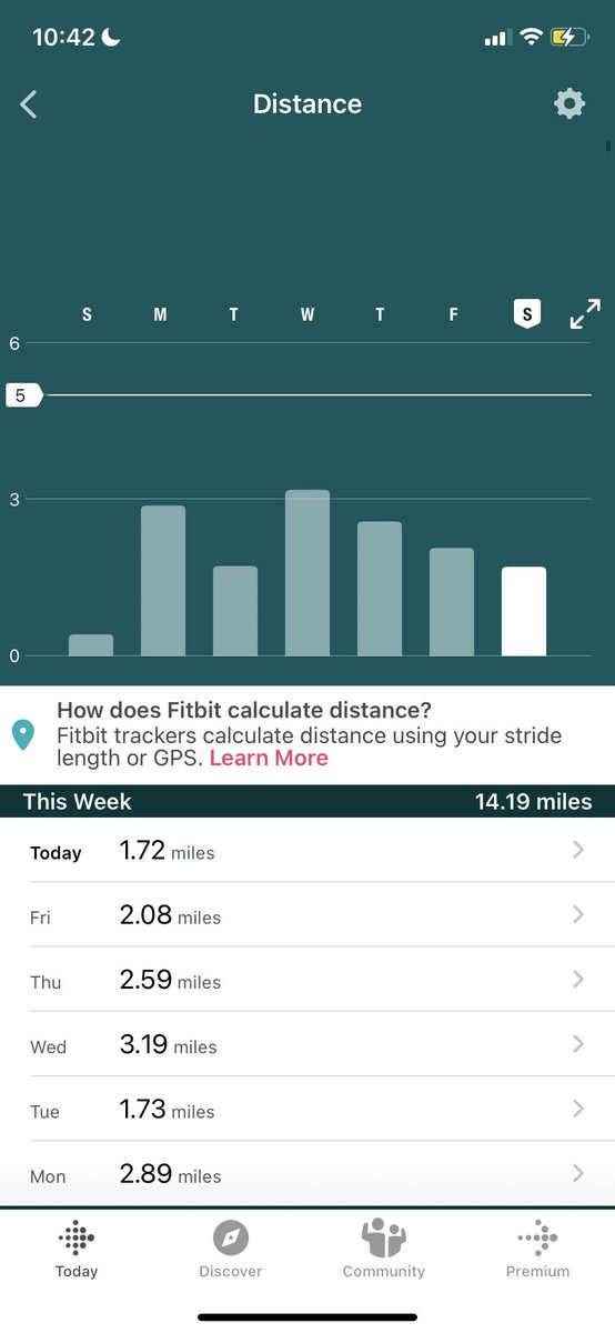 Happy #GlobalHandwashingDay! Since starting the #Sweat4Soap run/walk on Monday, I’ve gone 4 miles over my 10 mile goal. Hoping I can get a little bit farther on the last day of the campaign tomorrow. 🧼 💧