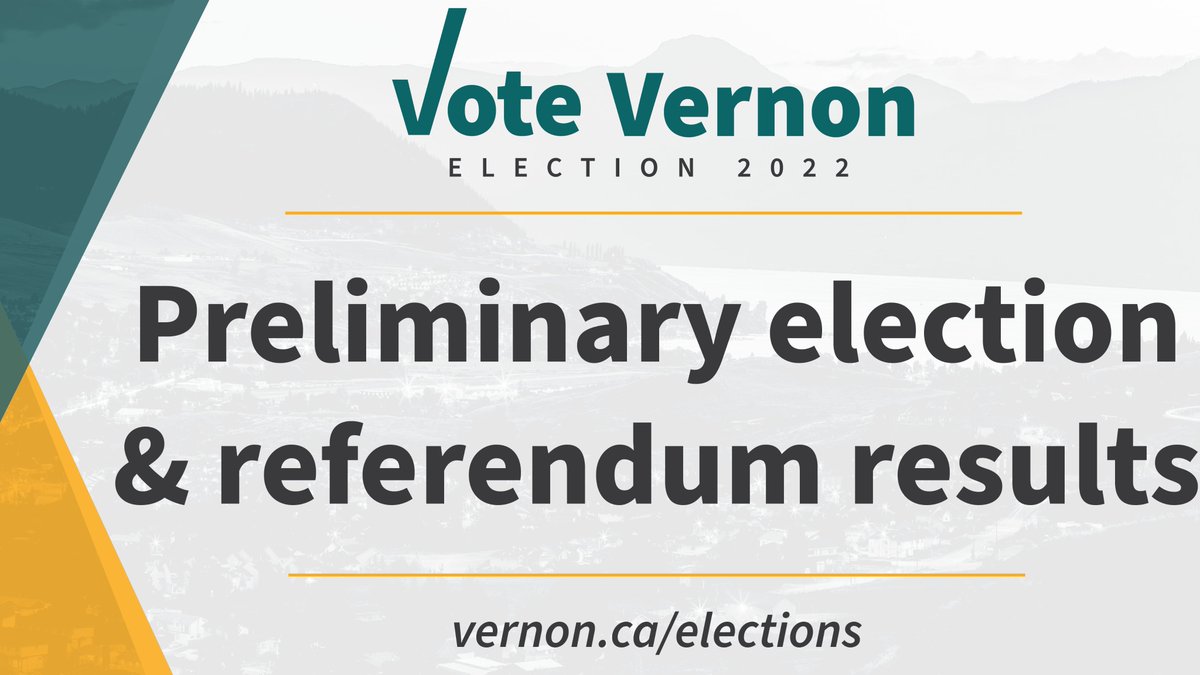 CityofVernon's tweet image. Preliminary results from polls in Vernon: 

Victor Cumming (Mayor)
Kelly Fehr
Kari Gares
Teresa Durning
Akbal Mund
Brian Guy
Brian Quiring

#ActiveLivingCentre Referendum Results:
YES  -  5021
NO  -  3282

More details 👉 vernon.ca/activities-eve…

#VernonBC #VoteVernon