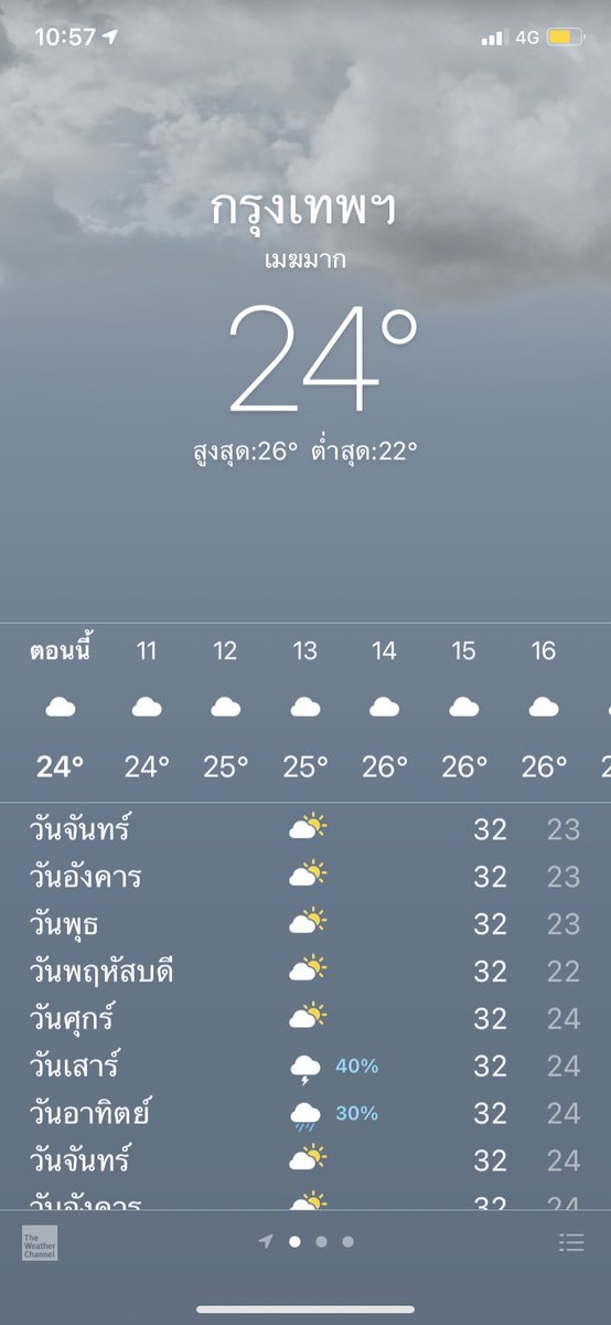 𝕁ℝ.𝕃𝕌𝕃𝕌𝕤 ✨สถานะ : ทำงานคมช. อาจตอบช้าค่า tweet media