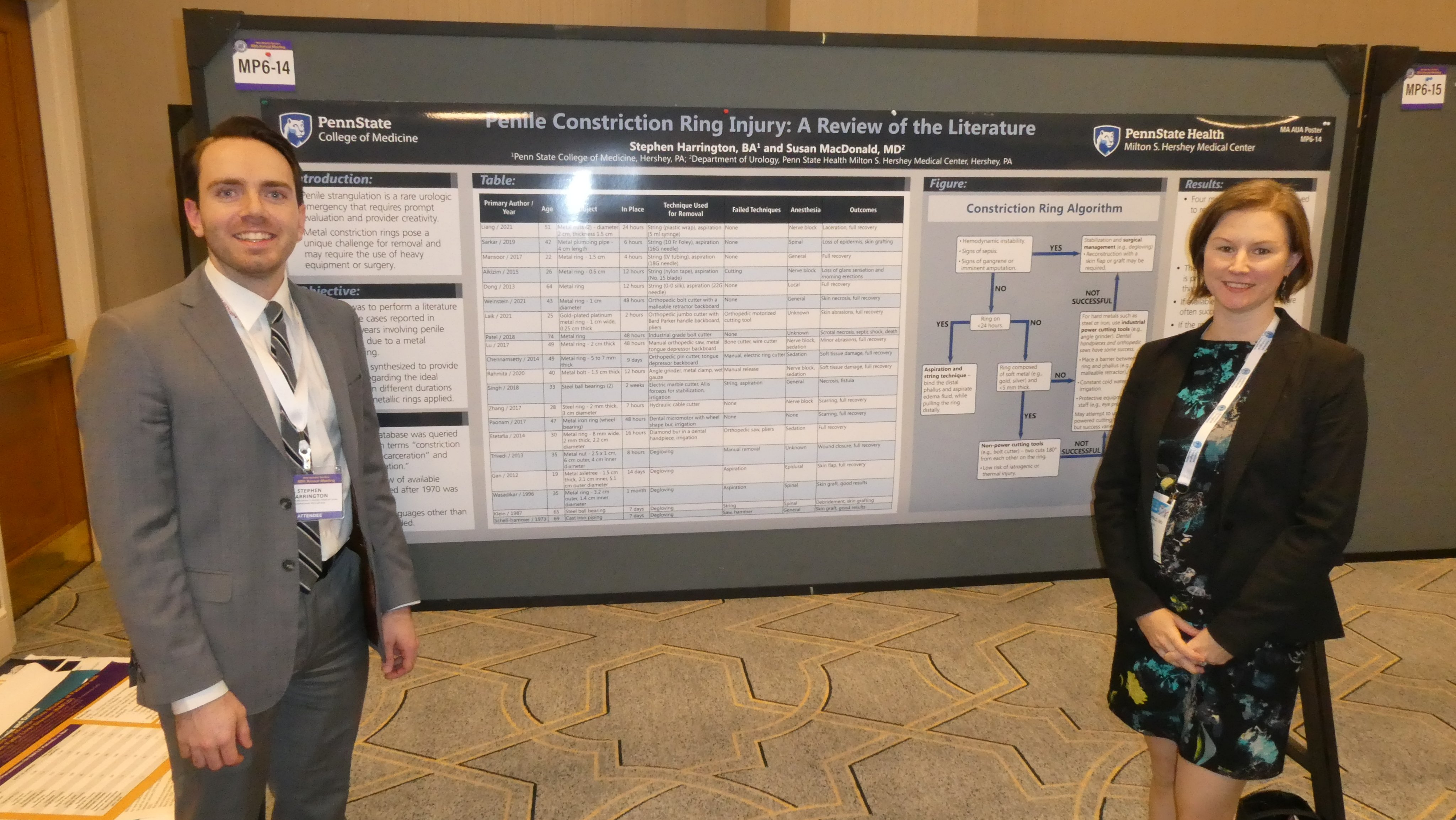 MidAtlantic Section of the AUA MAAUA (MidAtlanticAUA) / Twitter