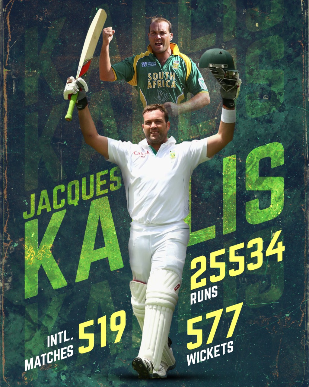 Happy Birthday 
The South African Allrounder 
Best in the world 