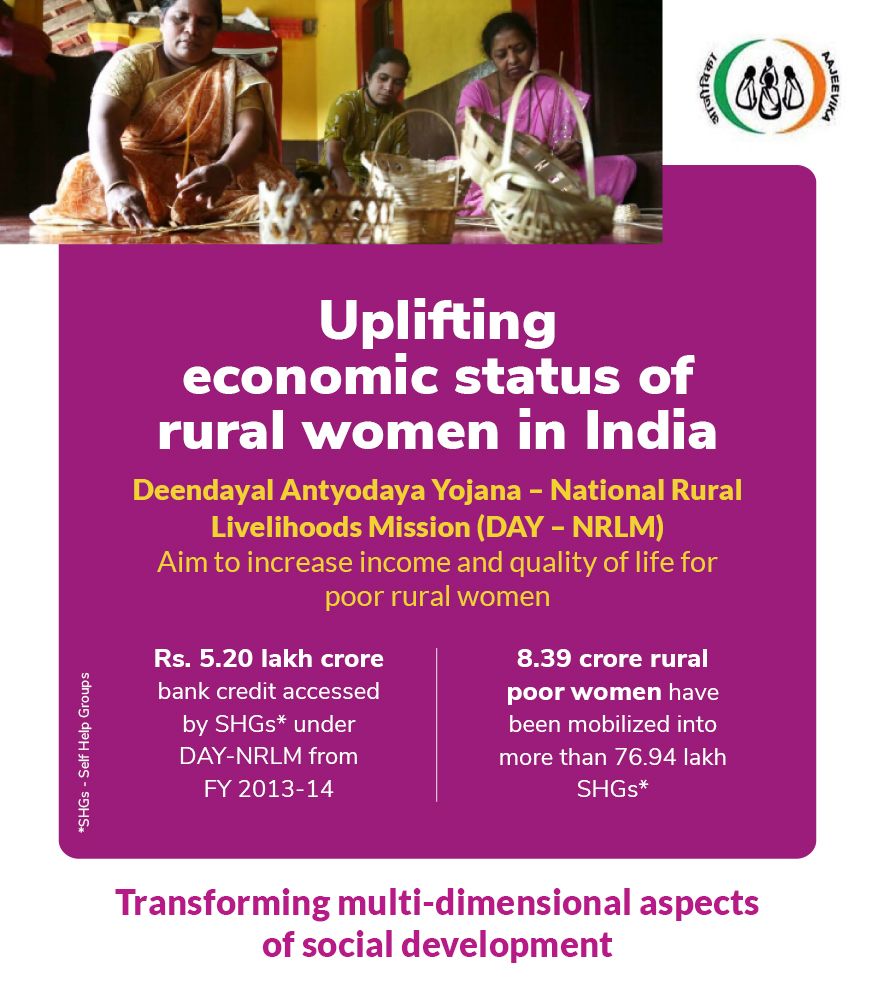 CantstopulovinM's tweet photo. The task of the @narendramodi ji led govt is not limited to social empowerment/financial independence 4 women. The mandate is to deliver both in adequate proportions. Empowering rural women to participate fully in economic life across all sectors is to build stronger economies. https://t.co/7PRgMY3jos