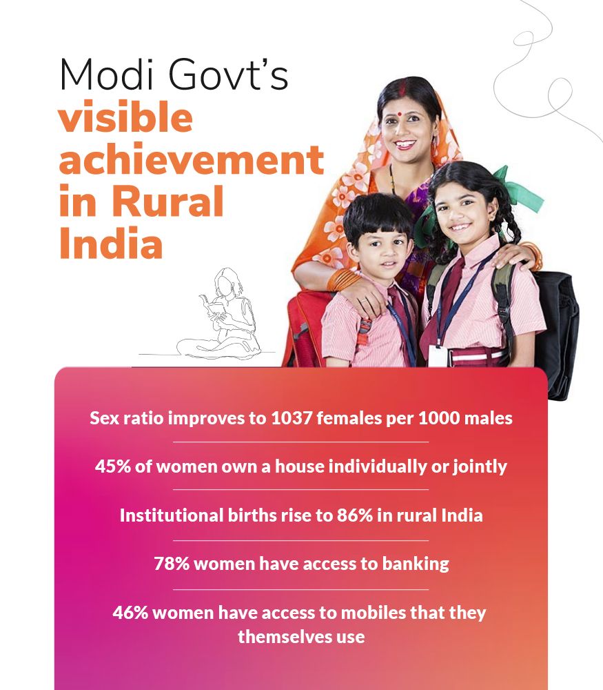CantstopulovinM's tweet photo. The task of the @narendramodi ji led govt is not limited to social empowerment/financial independence 4 women. The mandate is to deliver both in adequate proportions. Empowering rural women to participate fully in economic life across all sectors is to build stronger economies. https://t.co/7PRgMY3jos