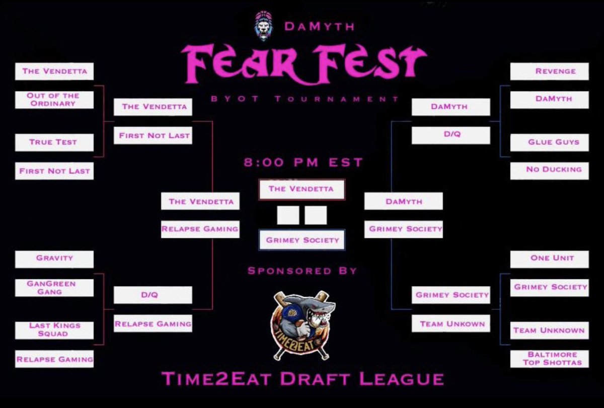 GGz to @TheVendetta2k as our Grimey Gorillas 🦍 SECURE THE BAG for DaMyth Fear Fest!

🪄: <a href="/ITonytonee/">Not Tonytone</a> 
🎯: <a href="/dPChi_/">Ghostwriting ✍🏽</a> 
🔐: <a href="/vBumpX2/">| 𝓋𝐵𝓊𝓂𝓅</a> 
🥷🏻: <a href="/Kick_Game_Krazy/">Big Plan 💜😈</a> 
🐎: <a href="/SirCoffin15/">SirCoffin</a> 

S/o to them for bringing TG it’s first ProAm chip of 2k23!! Let’s keep growing!! 🃏

<a href="/TG2kGAMING/">TOO GRIMEY</a> @TGinFO