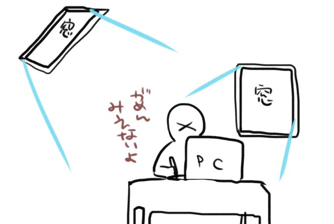 昼間に作業しようとすると外明るすぎてマジでPCの画面見えんのよなあ…
後ろの窓はカーテン閉めてれも天窓はどうしようもない

ダンボール貼るか… 