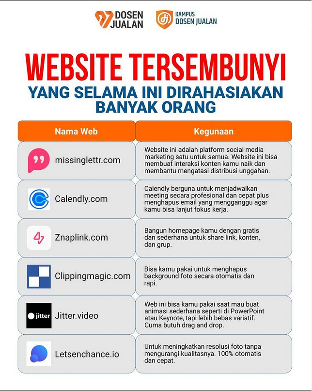 dosenjualan's tweet photo. Website2 ini, asli powerfull namun jarang orang yg mengetahuinya. Ini sy bagikan infonya untuk kamu, iya kamu...

Semoga bermanfaat ya!

#dosenjualan #kampusdosenjualan #digitalmarketing #tipsinstagram #tipsinstagrammarketing #websitebermanfaat #websiteberguna https://t.co/FzuAzgKCwH