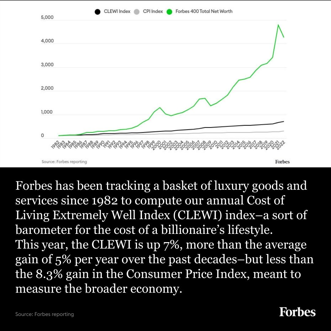 Forbes tweet media