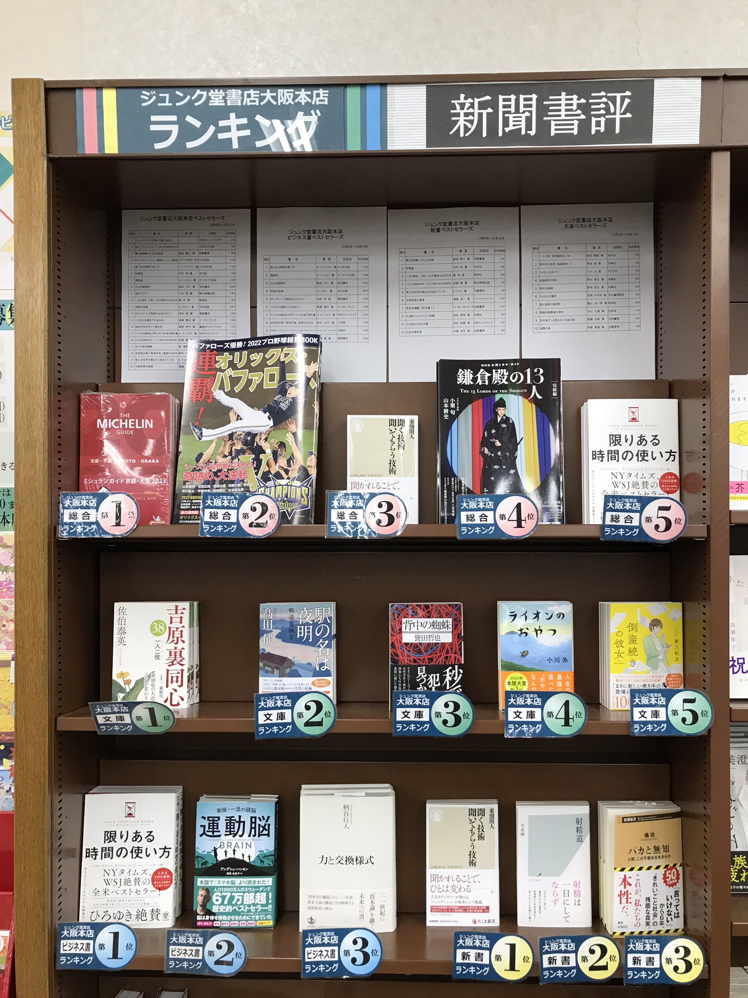 ジュンク堂書店大阪本店 Josakabungei Twitter