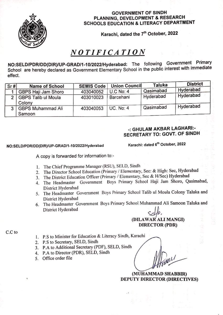 WahabShoro1's tweet photo. #Congratulations to the people of #HydQasimabadPS62 for the day and night endeavours of our brothers
@jamkhanshoro, Minister Irrigation @bilalshoro376 for notifying and upgrading #PrimarySchool Into #ElementrySchools and #ElementryEducation into #HigherSecondarySchool. https://t.co/sxFVm0970e
