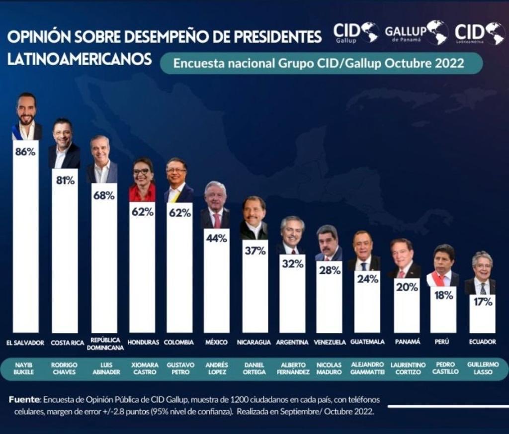 Manuel Clouthier C. tweet media