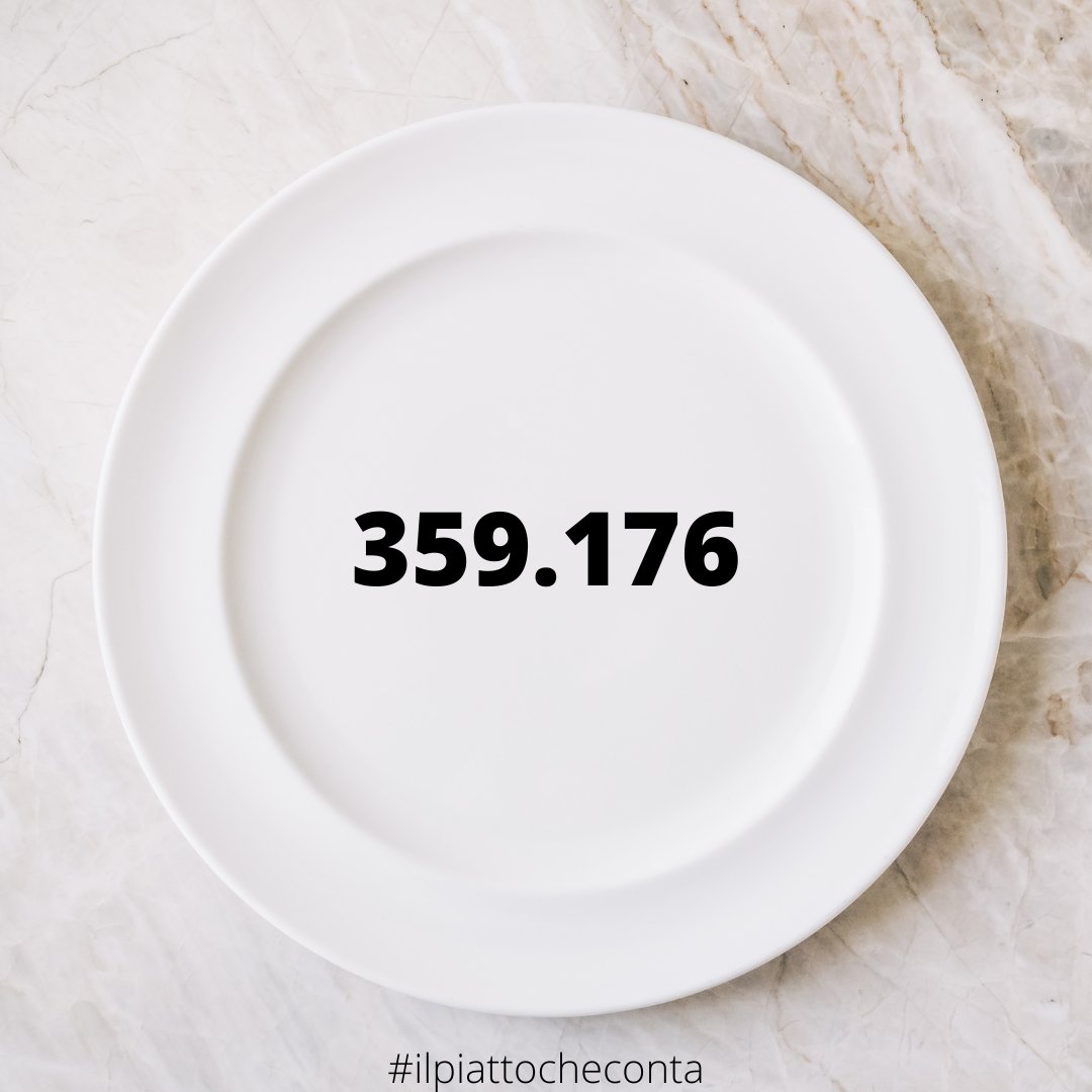 MartinaSaiu's tweet photo. Oggi Helpcode sta promuovendo la campagna social #ilpiattocheconta per garantire a migliaia di bimbi un pasto caldo (ne ha già distribuito 359.176) e un futuro migliore.
Diffondi l'iniziativa anche tu.
Scopri come sul sito ➡️ https://t.co/6BGHmpPgIx
#helpcode https://t.co/3G5ahyFpCK