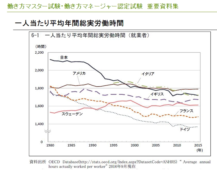 世界四季報 on Twitter 