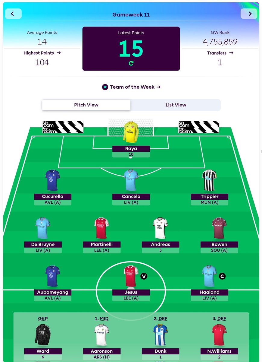 FPL Bandit 🤠 tweet media