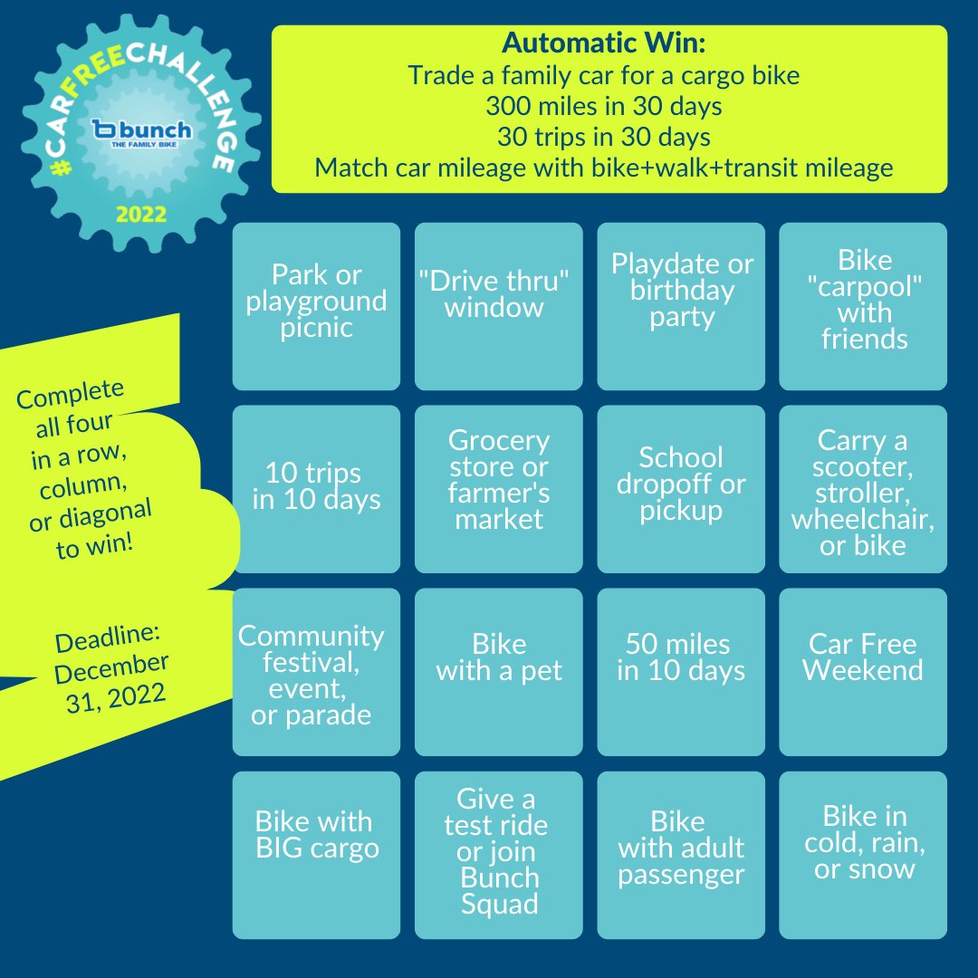 BunchBikes's tweet image. It's #CarFreeChallenge 2022 and everyone is invited!

Designed to be as accessible as possible to new cyclists and family bikes. And there are prizes!

Come play with us!!!

#biketwitter #driveless #ebikes