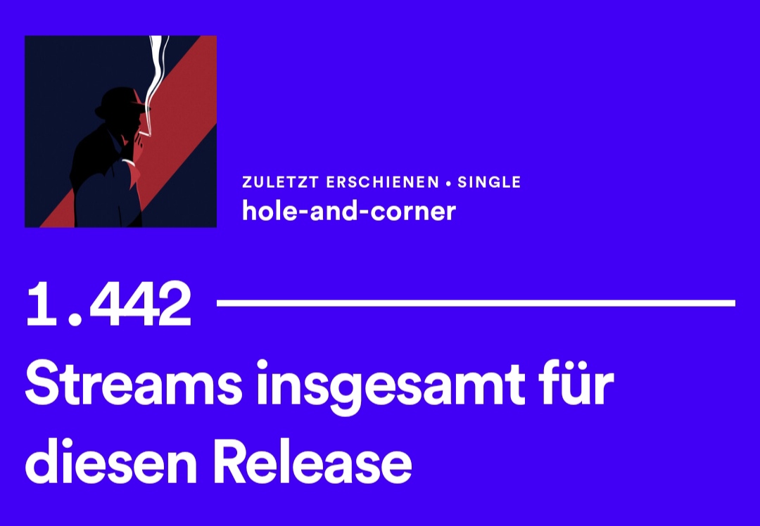 I am so happy about the results! 
Over 1 thousand streams in the first month🥰 
Thank you for everything!💫

#lofi #lofimusic #LoFiBeats #Spotify #AppleMusic #deezer #jazz #music #chill #chillhop #chillmusic #lofihiphop #release #art #instrumentals #lofijazz #artist #lofimusic