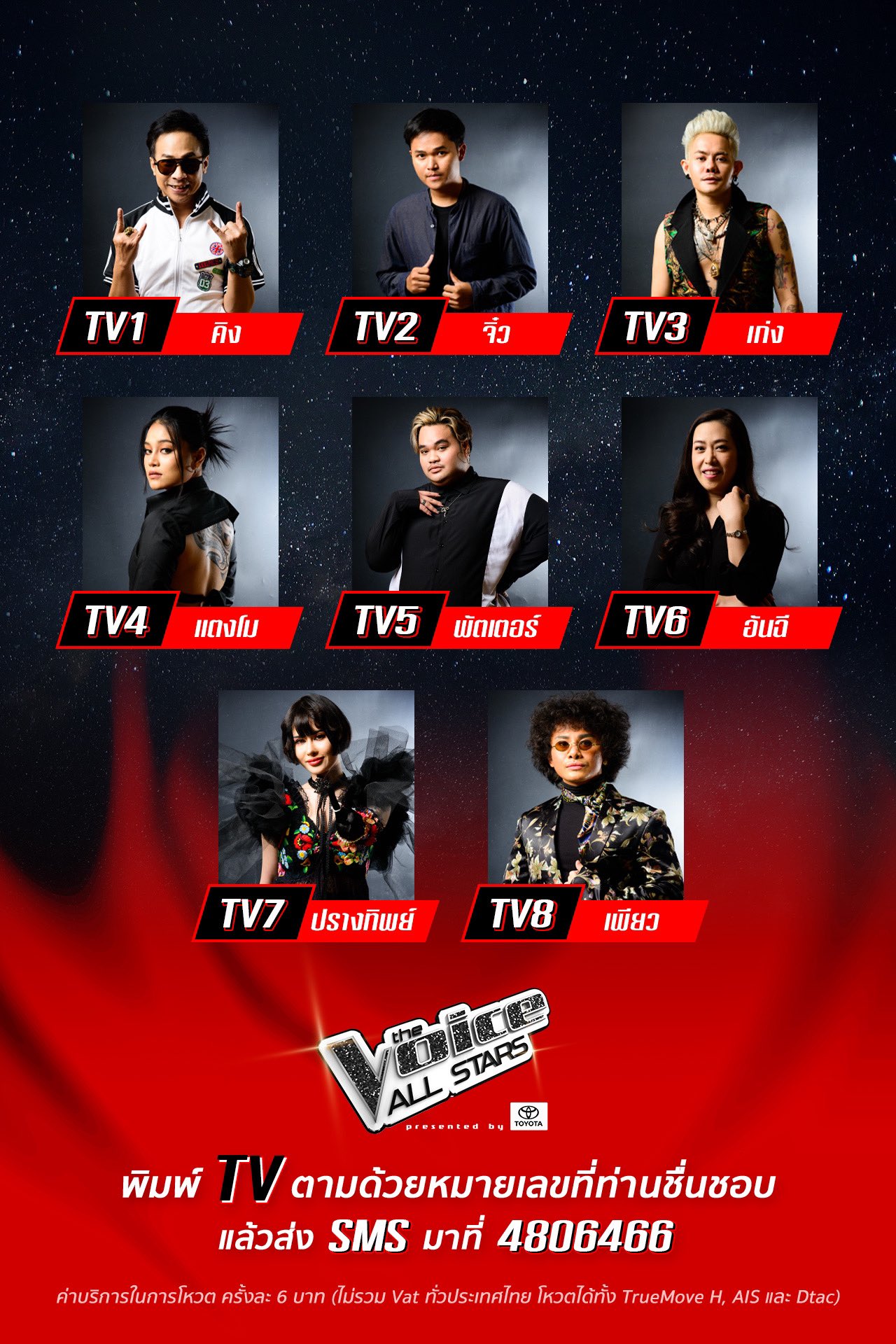 The Voice Thailand (thevoicethai) / Twitter