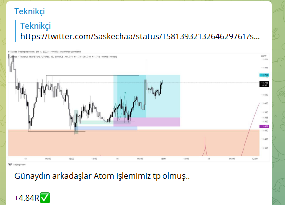 teknikciniz's tweet photo. Selamunaleykum canlar. Telegram kanalında #ATOM işlemimiz ile 5R ' a yakın kâr verdik. 

Alacağımız ve satacağımız zaman söyledik. 🔥Değerlendirenlere bol kazançlar 💵

ÜCRETSİZ Telegram kanalı herkese açık. Katılmak isteyenler için link
https://t.co/DqlBUBfeVP

#bitcoin #BTC https://t.co/dA2diKerxd