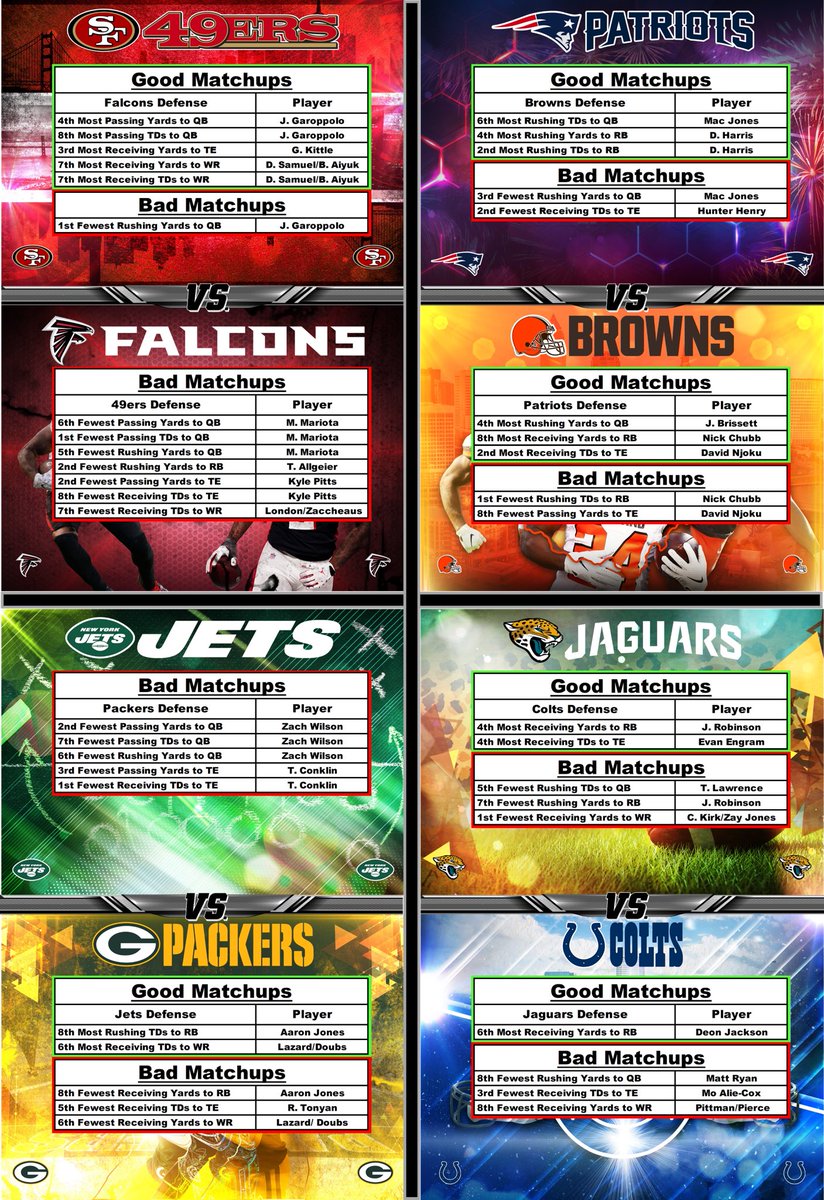The Professor On Twitter NFL Week 6 Defense Vs Position the-professor-on-twitter-nfl-week-6-defense-vs-position
