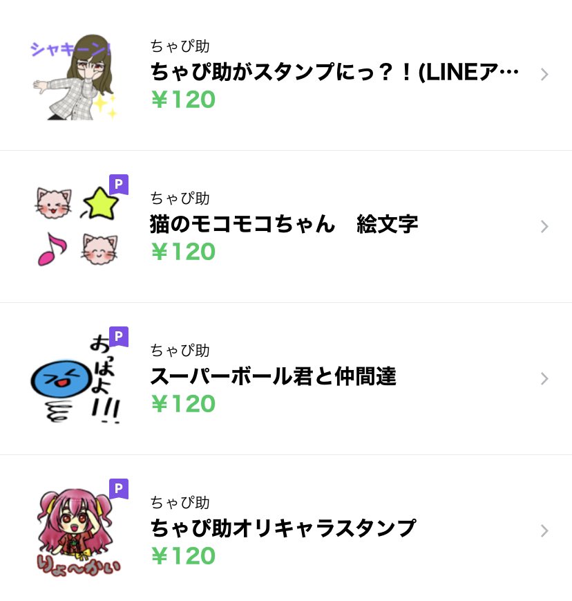 ちゃぴ助 (@tyapi8753) / Posts / X