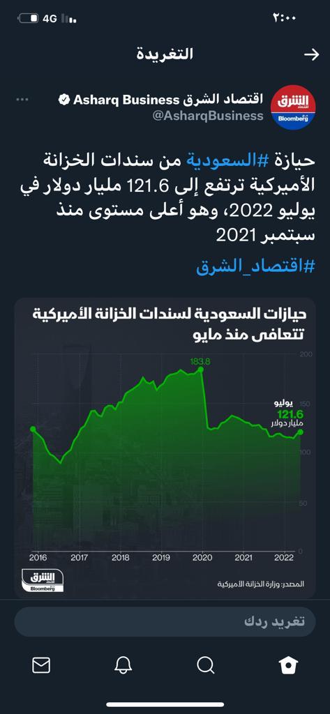 TShehr's tweet photo. 💚 https://t.co/MlHlyNctUx