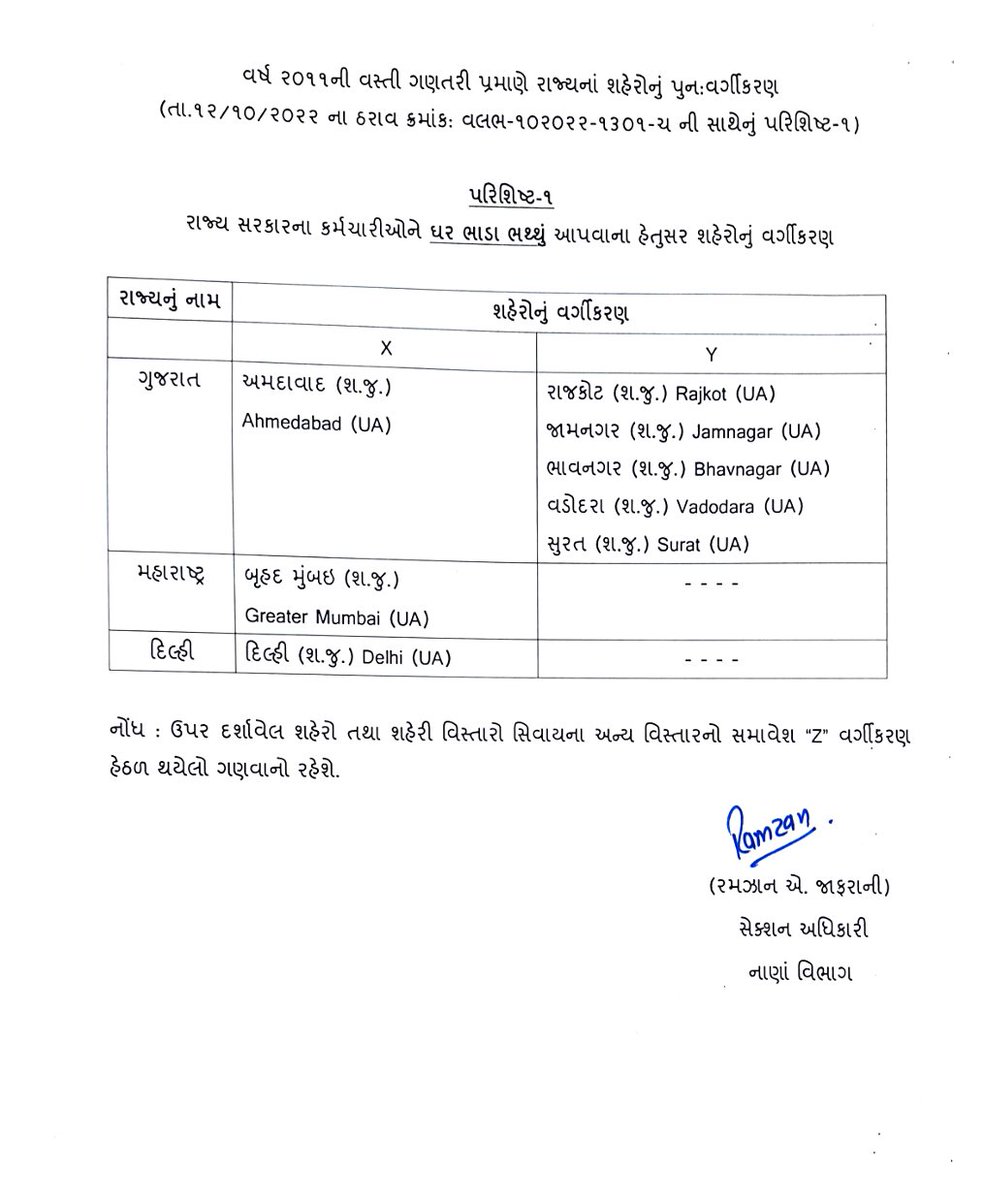 Bhavik Prajapati tweet media