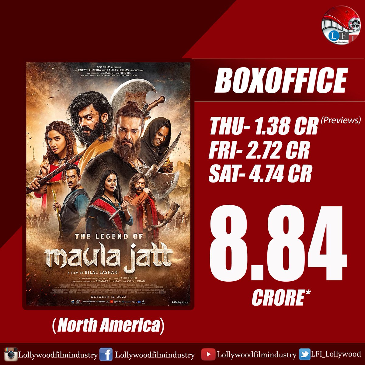 LFI_Lollywood's tweet photo. #TheLegendofMaulaJatt honored North America Box office With Gigantic Number 🙌
Courtesy: @epkdaily
#MaulaJatt2022 #FawadKhan #HamzaAliAbbasi #MahiraKhan #HumaimaMalick #GoharRasheed #FarisShafi #NasirAdeeb #BilalLashari #AmmaraHikmat #AliMurtaza #AsadJkhan #Encyclomedia https://t.co/xHCQyC8Ssc
