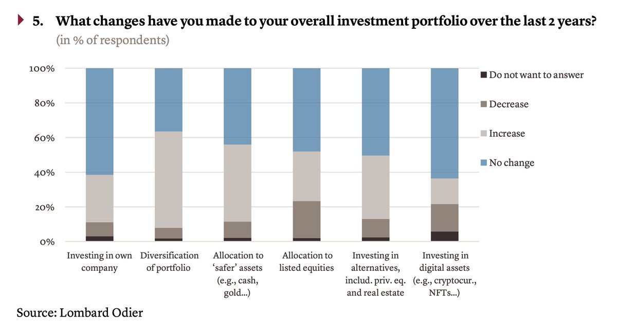 METAIN.io 🔺Road To INO tweet media