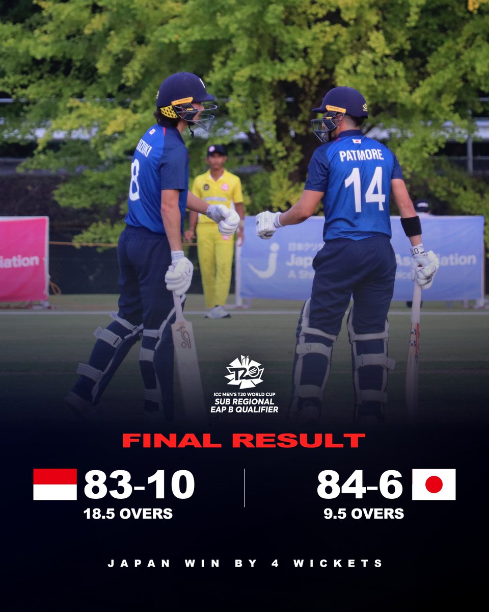 #JPNvIDN｜Final Result 🎉

日本、快勝しました！応援ありがとうございました🙏

2 from 2! Thanks again for the strong support 🇯🇵

#japancricket #cricket #クリケット #日本代表