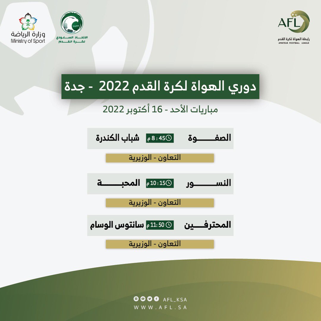 afl_jed's tweet photo. اليوم الثاني |
#دوري_رابطة_الهواة_بجدة2022 https://t.co/uaAb1PnRgl