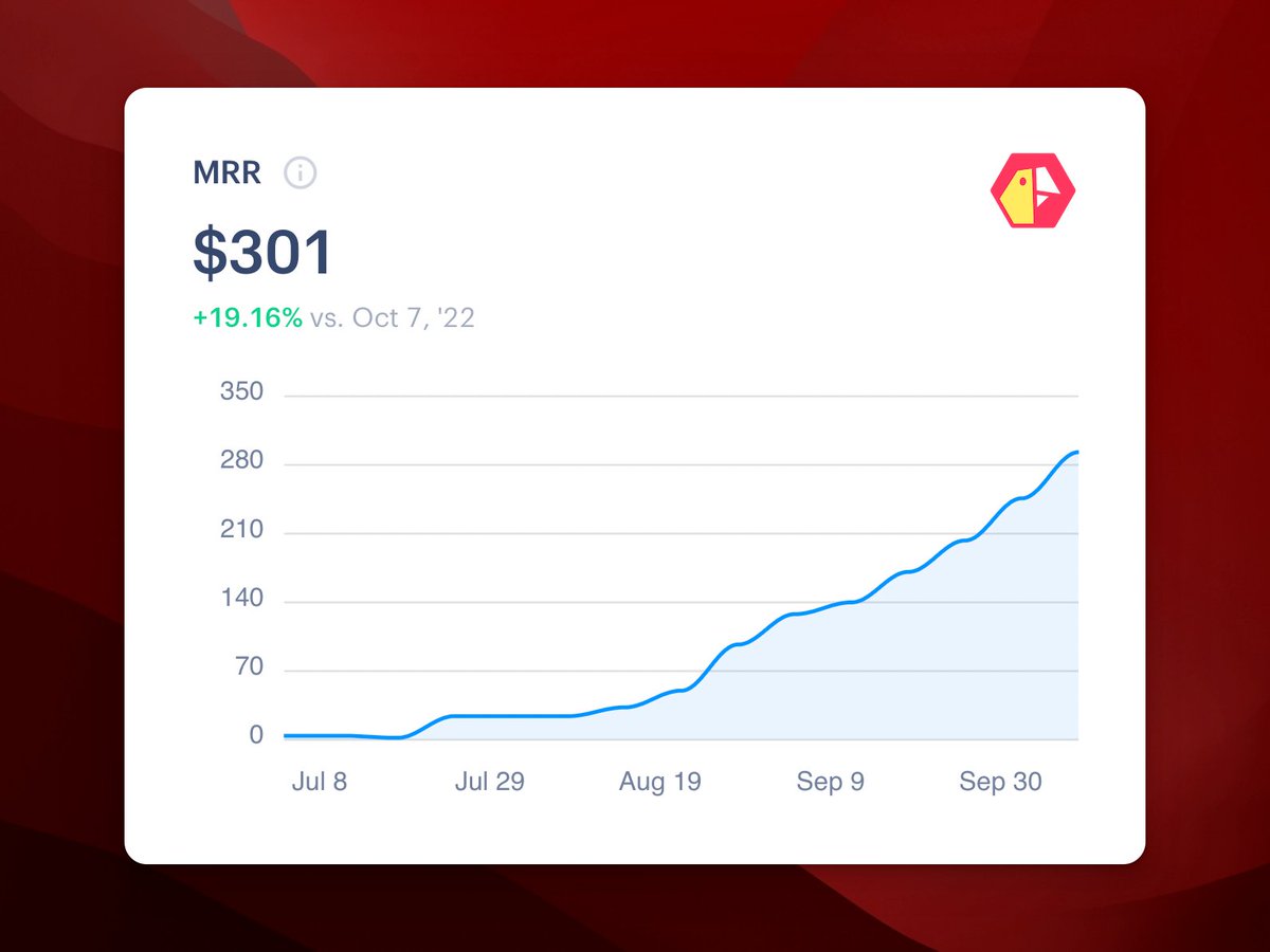 Daniel Nguyen tweet media