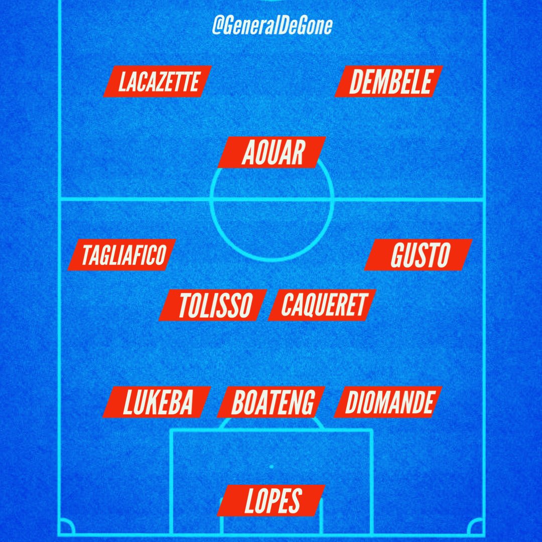 GeneralDeGone's tweet photo. 𝐉𝐎𝐔𝐑 𝐃𝐄 𝐌𝐀𝐓𝐂𝐇 

🆚 @OL ⚡️@staderennais 
⏰ 15:00 
🏟️ Roazhon Park 
#SRFCOL 

La composition probable du jour 👇🏼 https://t.co/TaR17XsX28