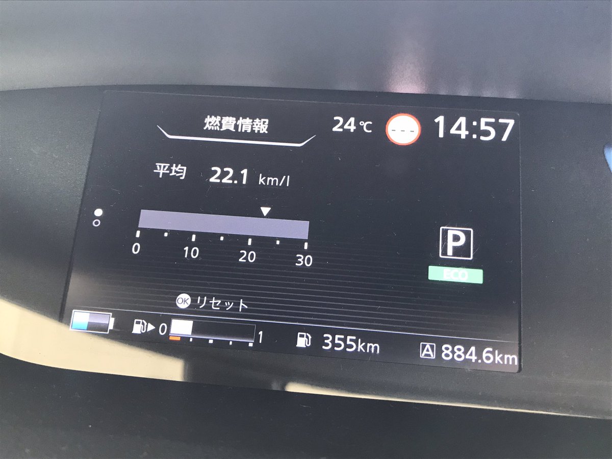 PLANEmember's tweet photo. セレナePOWER
2022.10.9. ～2022.10.16. までの実燃費。

ecoモードで走行
884.6 km走行して給油量40.61 L

実燃費= 21.8 km/L
車の表示は22.1 km/L

エアコン使用無し

#日産セレナePOWER
#燃費 https://t.co/VW1ayLrBoB