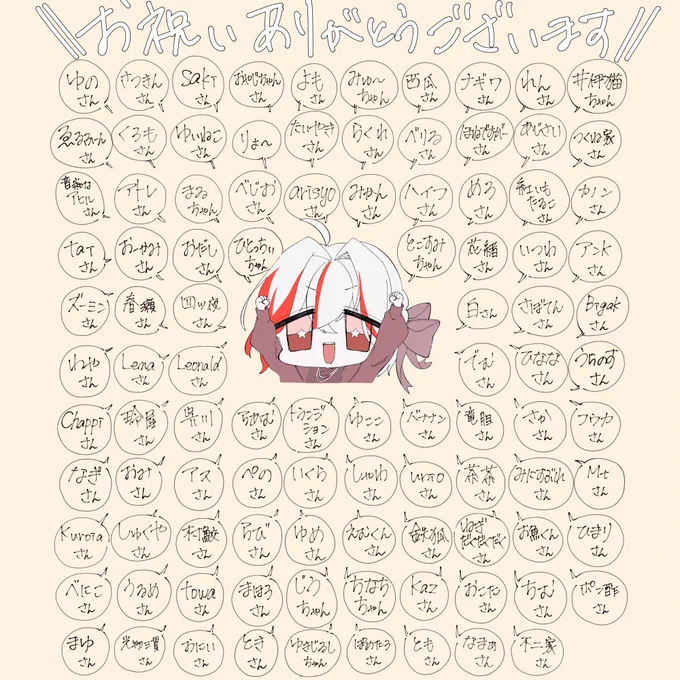 お誕生日のお祝いたくさんありがとうございました 