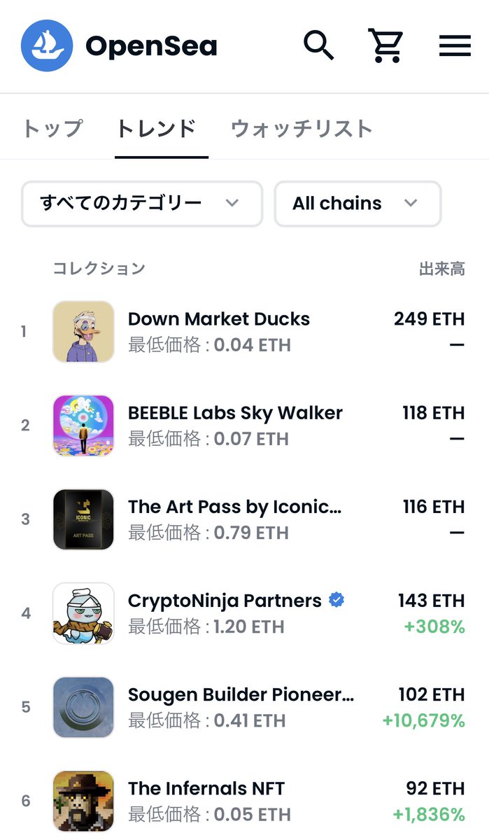 ふぁーぺん@AIビジネスブロガー tweet media