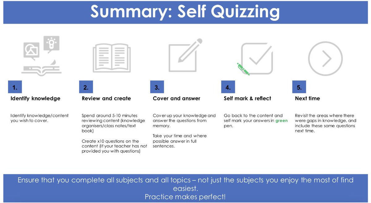 KatieEHolmes_'s tweet image. 🧠 4 key revision techniques 🧠

Helping students study smarter, not harder and for longer.  

5 step summaries, easy to follow, clear and concise ☑️ 

@TeacherToolkit @ShareLearnT @BeckfootTL