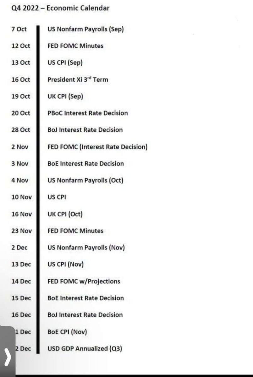 Here are all the important events in  Q4 2022. You can expect volatility on these days.
To know more Join us on Telegram 
JOIN by link ONLY               telegram.me/Cryptomoneymak… #Crypto  #Bitcoin #Cryptocurrency #Altcoins
#ETH #Atom #TRX #USDT #XRP