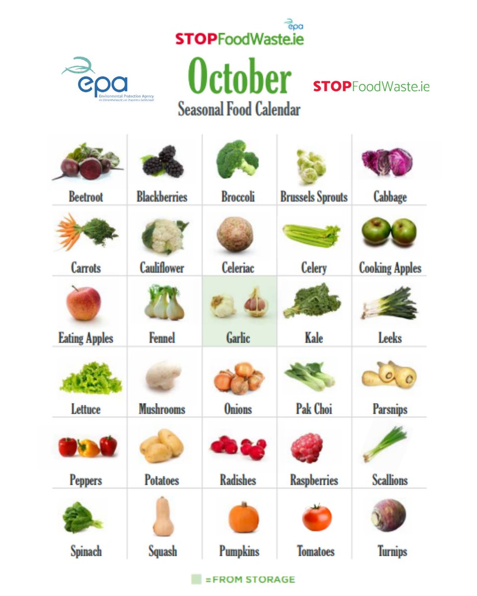 Eating in-season food is an easy way to reduce your environmental impact. And with mushrooms, raspberries, squash and spinach in-season in October, it’s also a delicious way to be sustainable! Follow @Stop_Food_Waste to learn more!