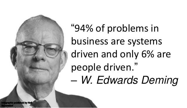 "Comment motiver les salariés pour contribuer aux initiatives de partage transverses ?" 
Et si au lieu de chercher quoi faire on cherchait quoi arrêter, pour ne pas devoir faire toujours plus avec toujours moins sans pouvoir lever le nez du guidon ? 😔
#petitpostdudimanche