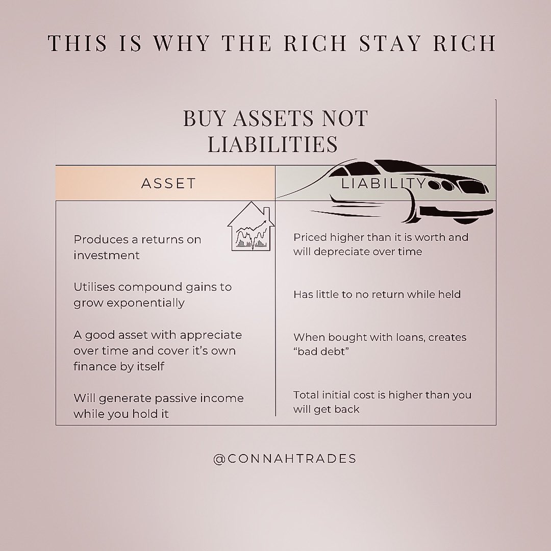 ConnahTrades's tweet photo. Why do the rich stay rich?

#assets #investing #stocks #PropertyInvestment #business https://t.co/fMerEkhvw9