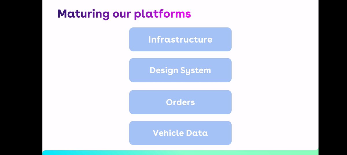 @CharlesTBetz @matthewpskelton @SteveElsewhere @cyetain @byron_miller @jeffsussna @TeamTopologies Not claiming we did platform well at cinch but here are some examples of what *could* be platforms:

- Infrastructure (AWS, Datadog, GitHub)
- Design System 
- Orders
- Vehicle Data